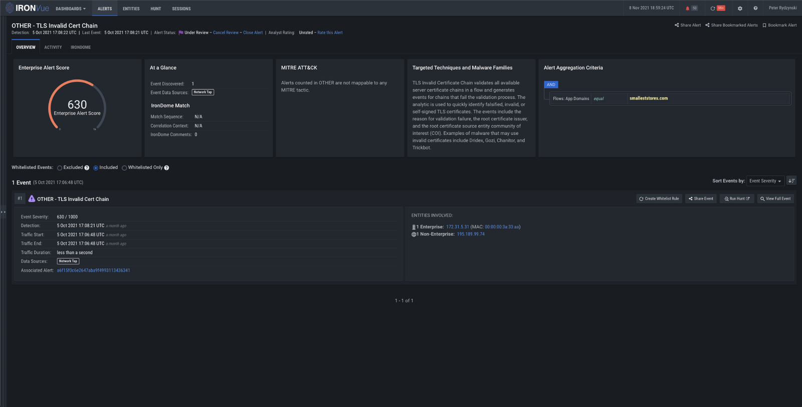 Blog Image 3